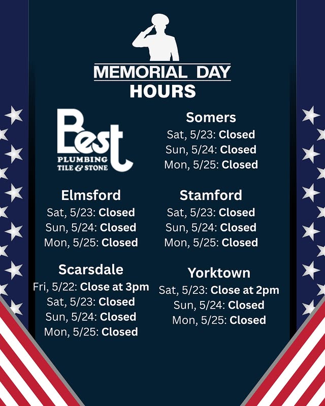 Somers Best closure
